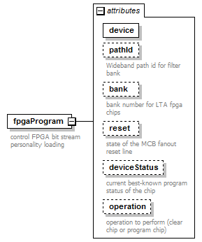 stationBoard_diagrams/stationBoard_p134.png