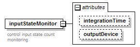 stationBoard_diagrams/stationBoard_p135.png