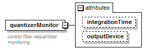 stationBoard_diagrams/stationBoard_p139.png