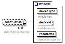 stationBoard_diagrams/stationBoard_p14.png