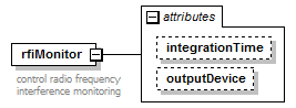 stationBoard_diagrams/stationBoard_p140.png