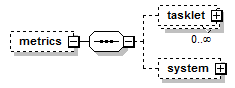 stationBoard_diagrams/stationBoard_p143.png