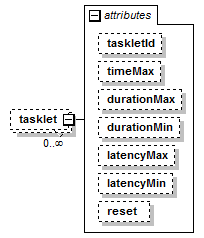 stationBoard_diagrams/stationBoard_p144.png