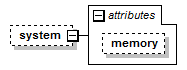 stationBoard_diagrams/stationBoard_p145.png