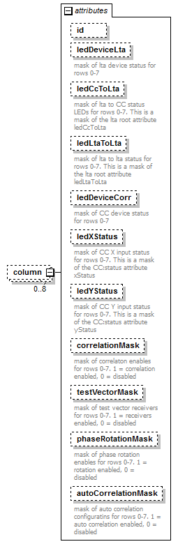 stationBoard_diagrams/stationBoard_p147.png