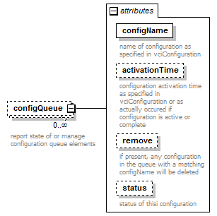 stationBoard_diagrams/stationBoard_p150.png