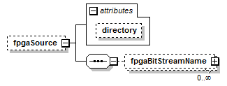 stationBoard_diagrams/stationBoard_p151.png