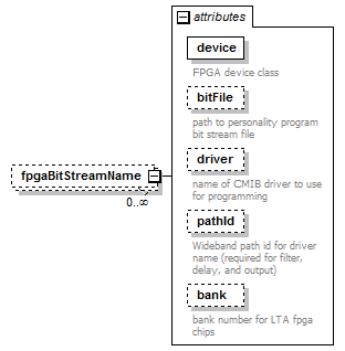 stationBoard_diagrams/stationBoard_p152.png