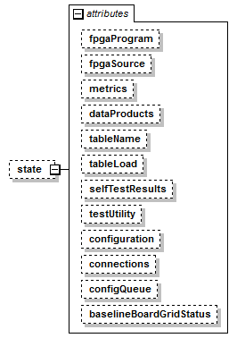stationBoard_diagrams/stationBoard_p153.png