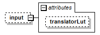 stationBoard_diagrams/stationBoard_p157.png