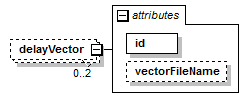 stationBoard_diagrams/stationBoard_p158.png