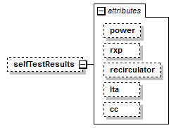 stationBoard_diagrams/stationBoard_p159.png