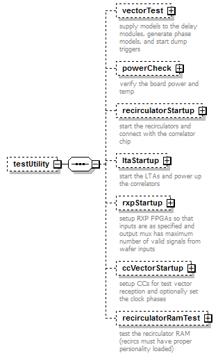 stationBoard_diagrams/stationBoard_p160.png