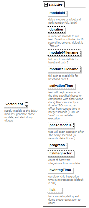 stationBoard_diagrams/stationBoard_p161.png