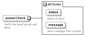 stationBoard_diagrams/stationBoard_p162.png