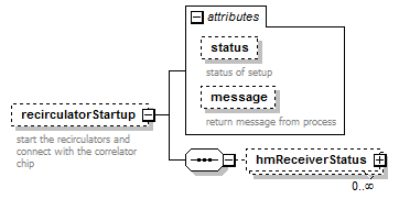 stationBoard_diagrams/stationBoard_p163.png