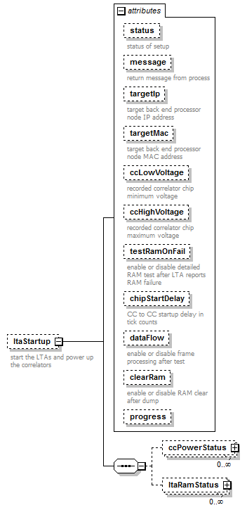 stationBoard_diagrams/stationBoard_p165.png