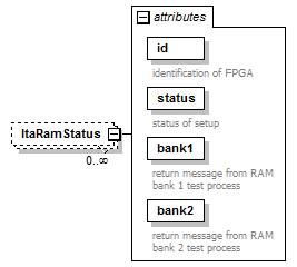 stationBoard_diagrams/stationBoard_p167.png