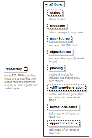 stationBoard_diagrams/stationBoard_p168.png