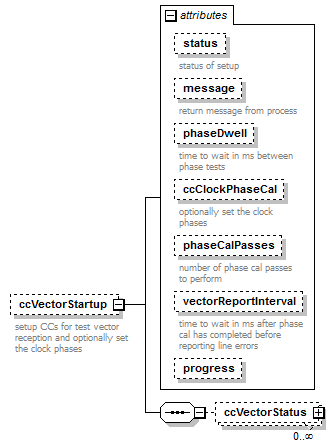 stationBoard_diagrams/stationBoard_p169.png