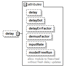 stationBoard_diagrams/stationBoard_p17.png