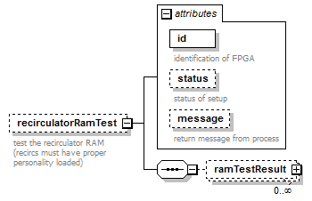 stationBoard_diagrams/stationBoard_p171.png