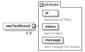 stationBoard_diagrams/stationBoard_p172.png