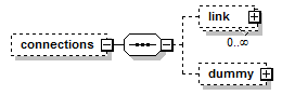 stationBoard_diagrams/stationBoard_p174.png