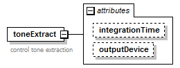 stationBoard_diagrams/stationBoard_p177.png