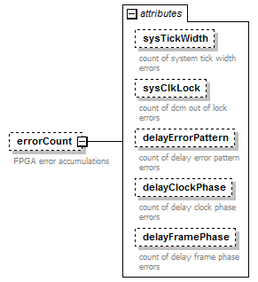 stationBoard_diagrams/stationBoard_p18.png