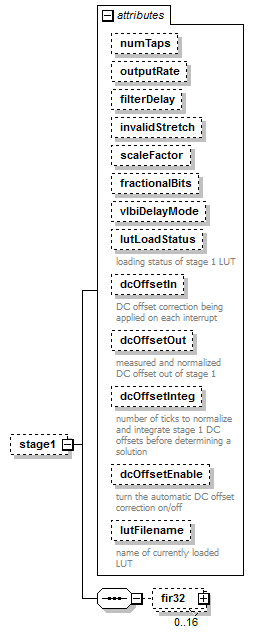 stationBoard_diagrams/stationBoard_p19.png