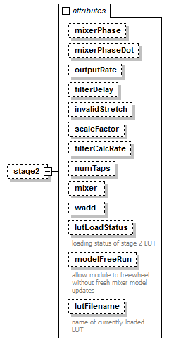 stationBoard_diagrams/stationBoard_p21.png