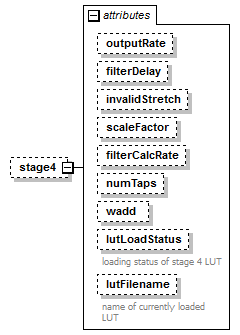 stationBoard_diagrams/stationBoard_p23.png