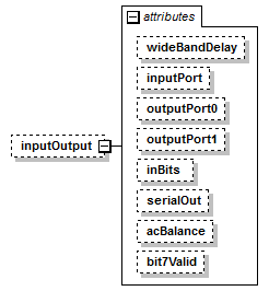 stationBoard_diagrams/stationBoard_p24.png