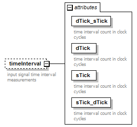 stationBoard_diagrams/stationBoard_p25.png