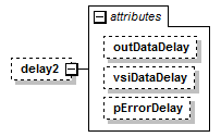 stationBoard_diagrams/stationBoard_p26.png