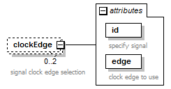 stationBoard_diagrams/stationBoard_p27.png