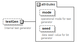 stationBoard_diagrams/stationBoard_p30.png