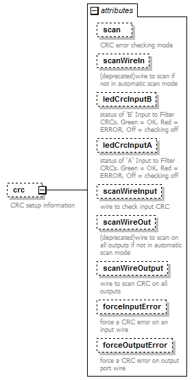 stationBoard_diagrams/stationBoard_p31.png