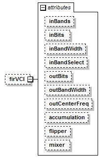 stationBoard_diagrams/stationBoard_p32.png