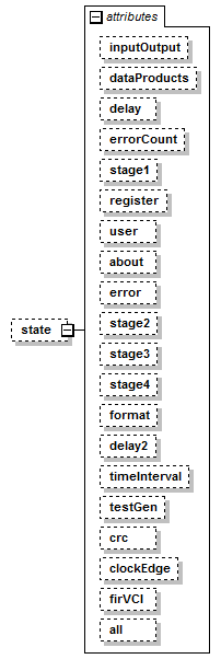 stationBoard_diagrams/stationBoard_p33.png