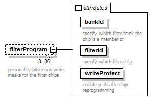 stationBoard_diagrams/stationBoard_p36.png
