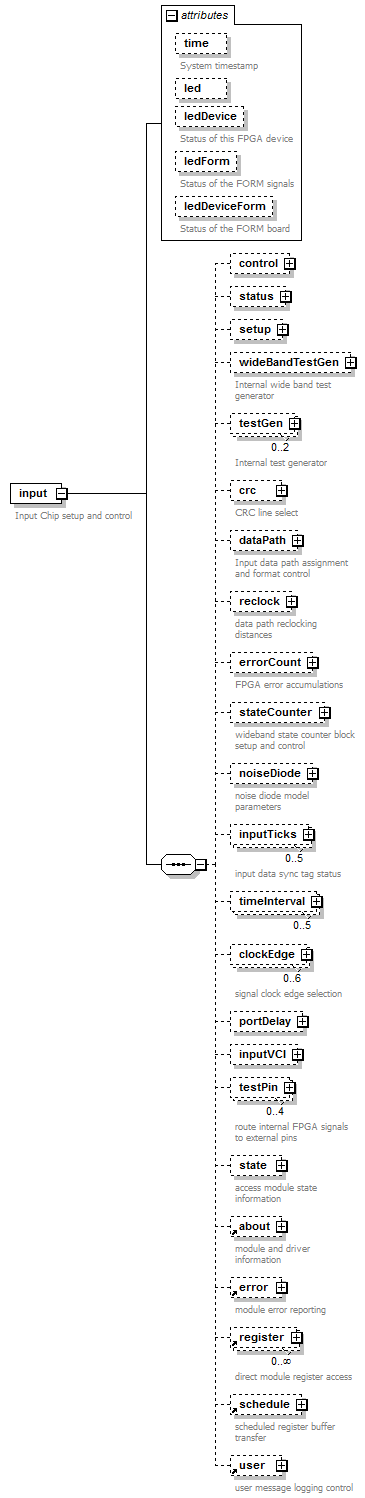 stationBoard_diagrams/stationBoard_p40.png