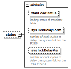 stationBoard_diagrams/stationBoard_p42.png