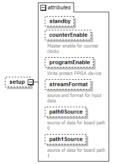 stationBoard_diagrams/stationBoard_p43.png