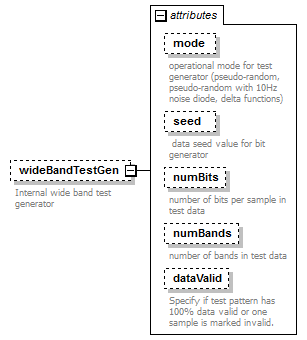 stationBoard_diagrams/stationBoard_p44.png