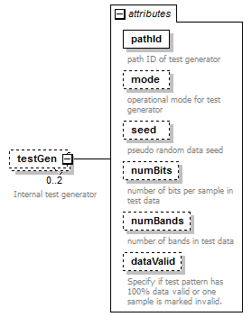stationBoard_diagrams/stationBoard_p45.png