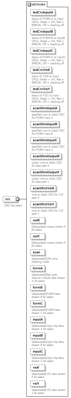 stationBoard_diagrams/stationBoard_p46.png