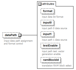 stationBoard_diagrams/stationBoard_p47.png