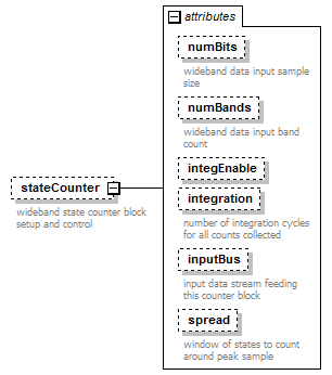 stationBoard_diagrams/stationBoard_p50.png